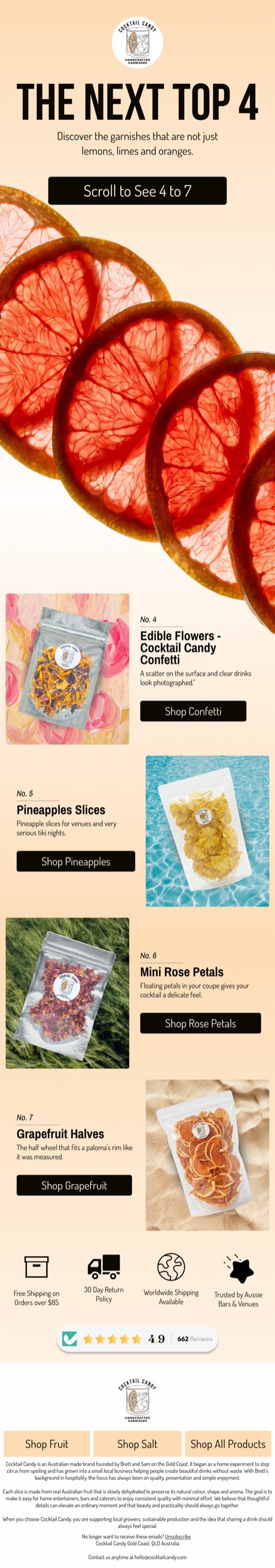Cocktail Candy — Next Top 4